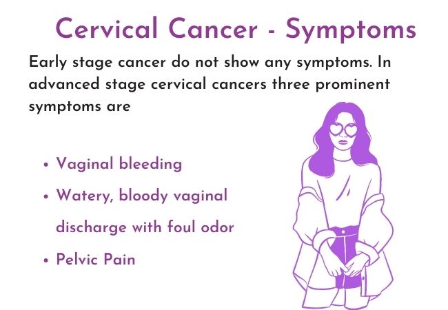 Cervical Cancer Symptoms