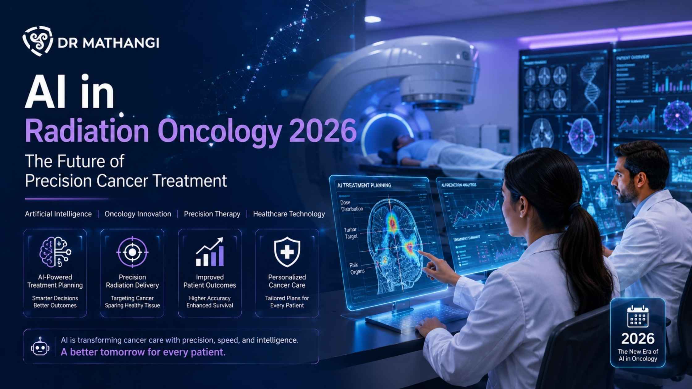 AI in Radiation Oncology 2026: Future of Cancer Treatment