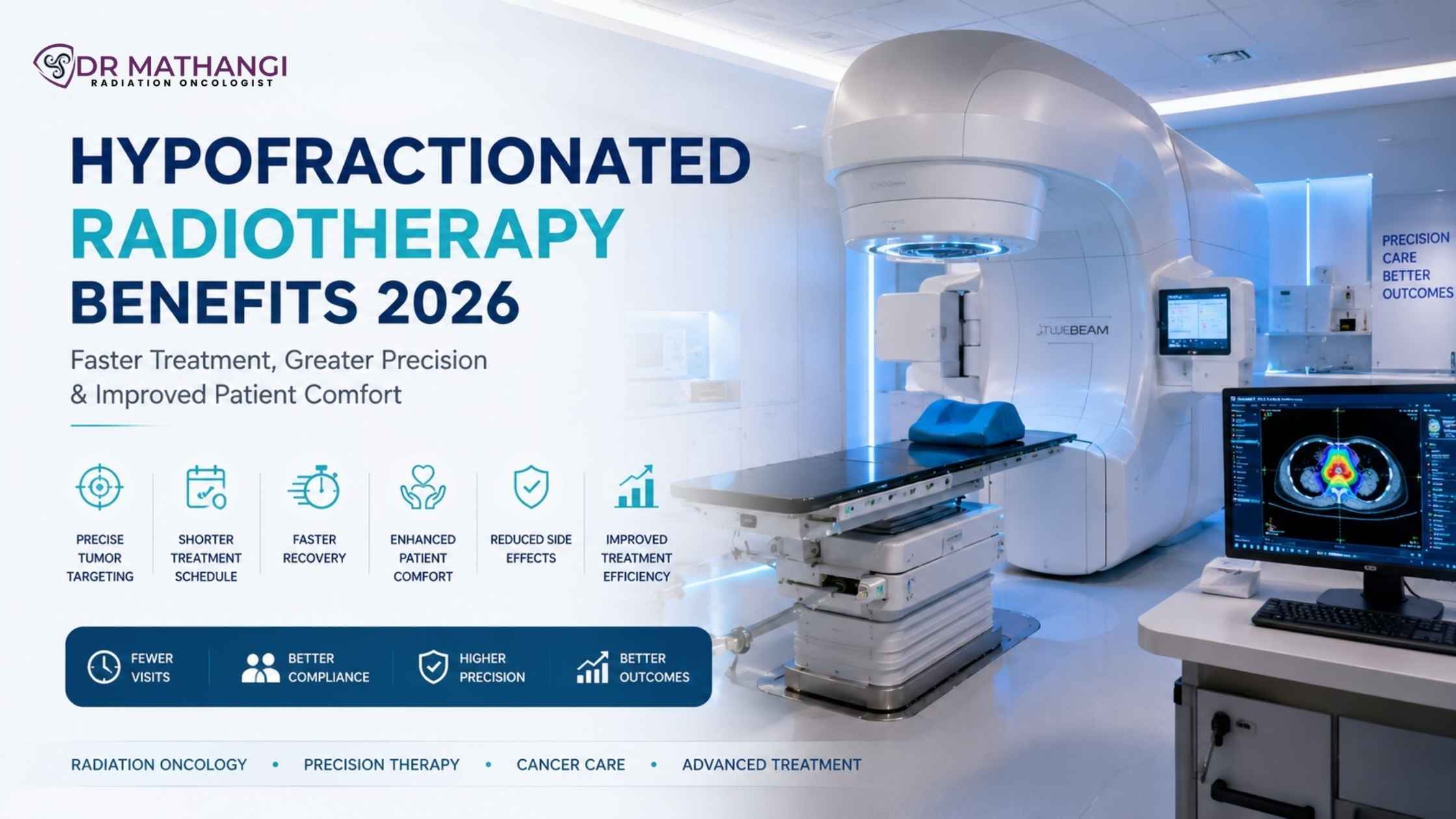 Hypofractionated Radiotherapy Benefits 2026
