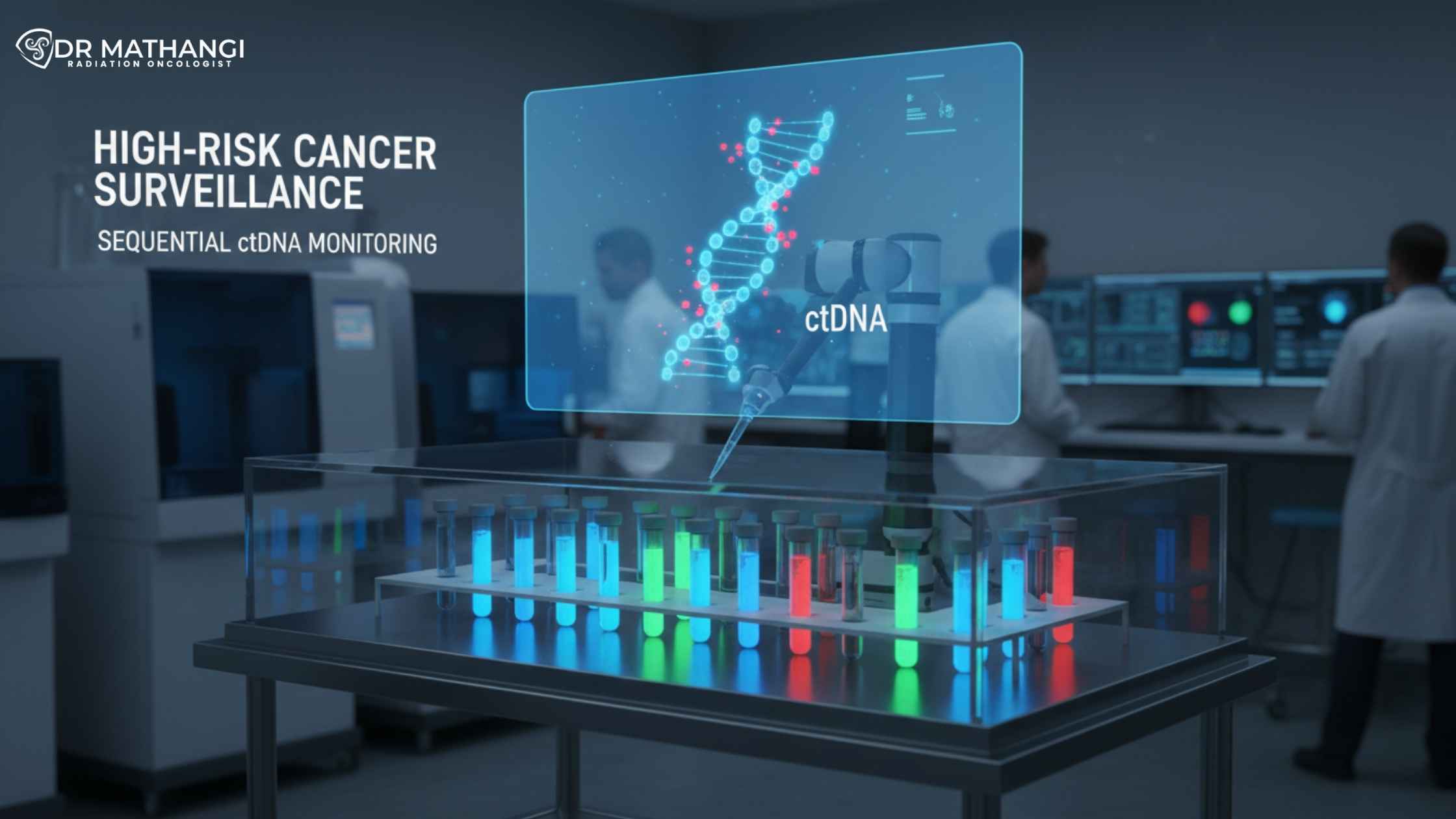 High-Risk Cancer Surveillance Using Sequential ctDNA Monitoring
