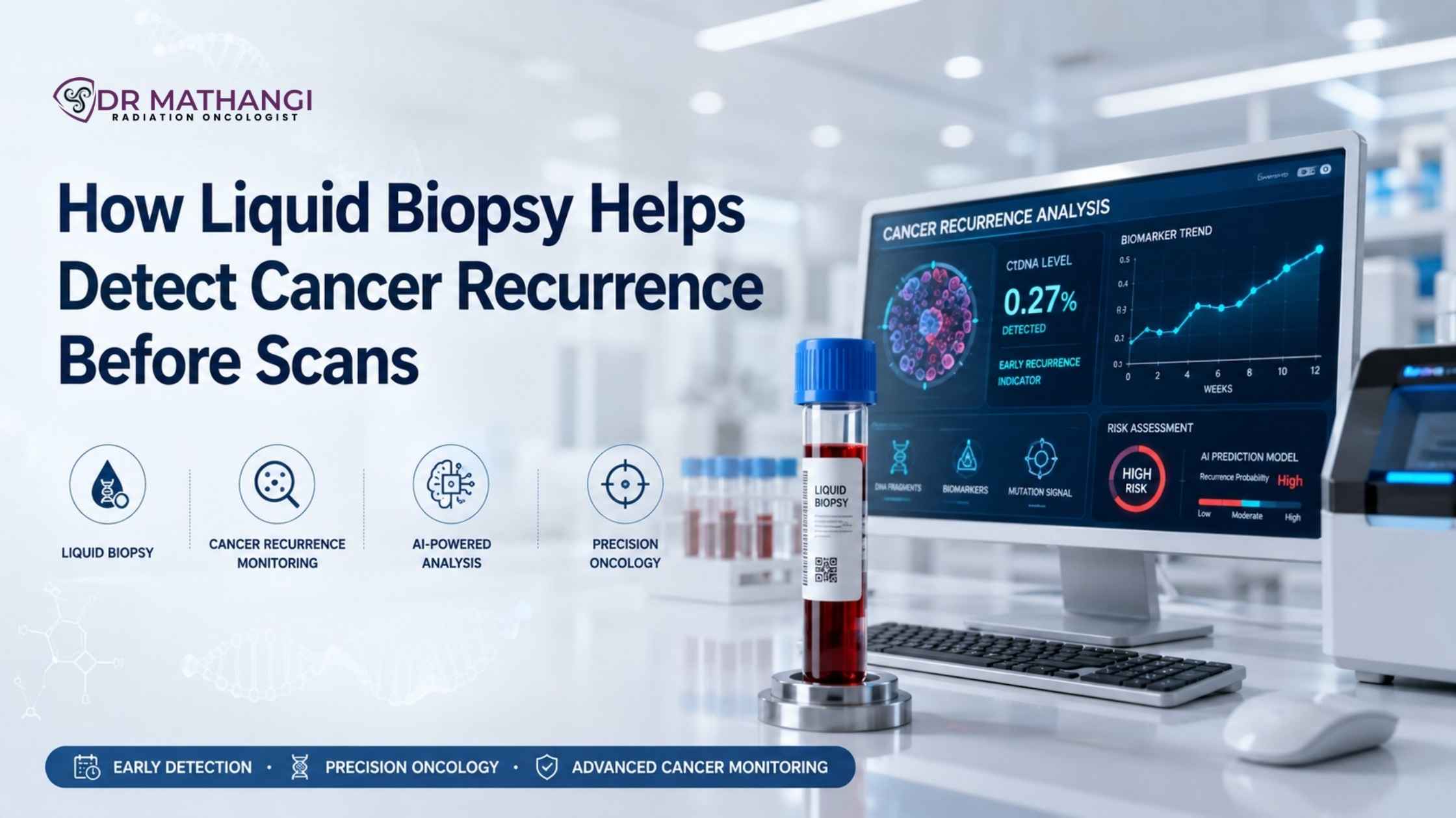 How Liquid Biopsy Helps Detect Cancer Recurrence Before Scans