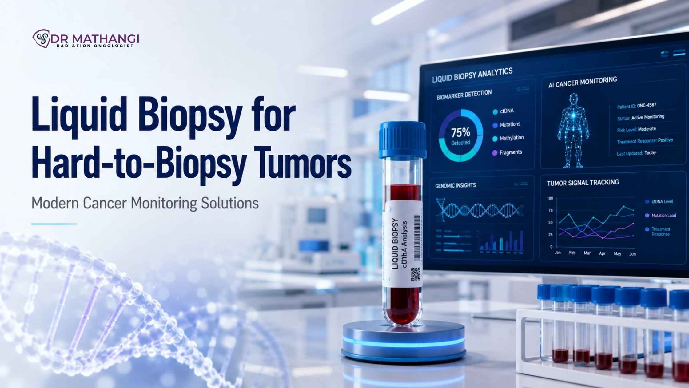 Liquid Biopsy for Hard-to-Biopsy Tumors: Modern Cancer Monitoring Solutions