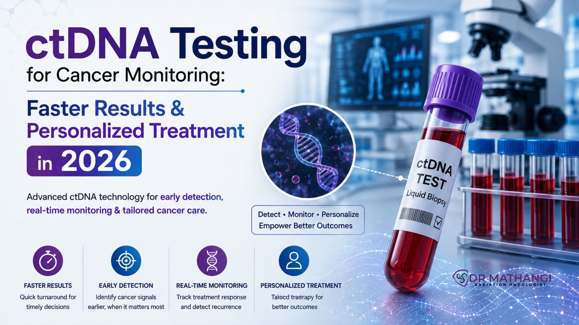 ctDNA Testing for Cancer Monitoring: Faster Results & Personalized Treatment in 2026