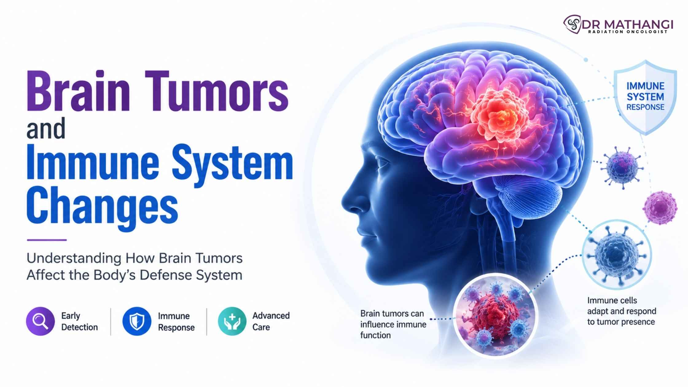 Brain Tumors and Immune System Changes
