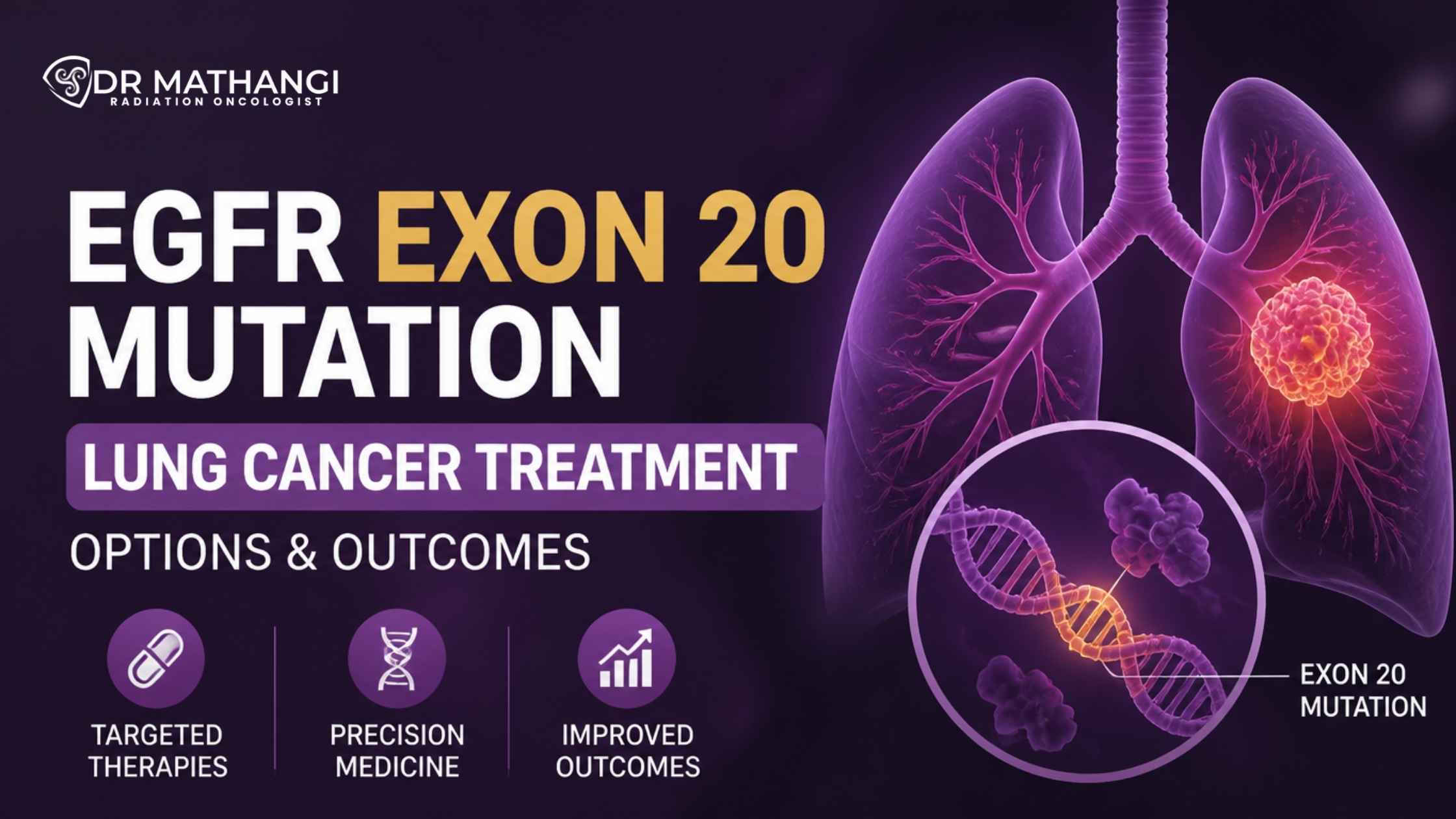 EGFR Exon 20 Mutation Lung Cancer Treatment: Options & Outcomes
