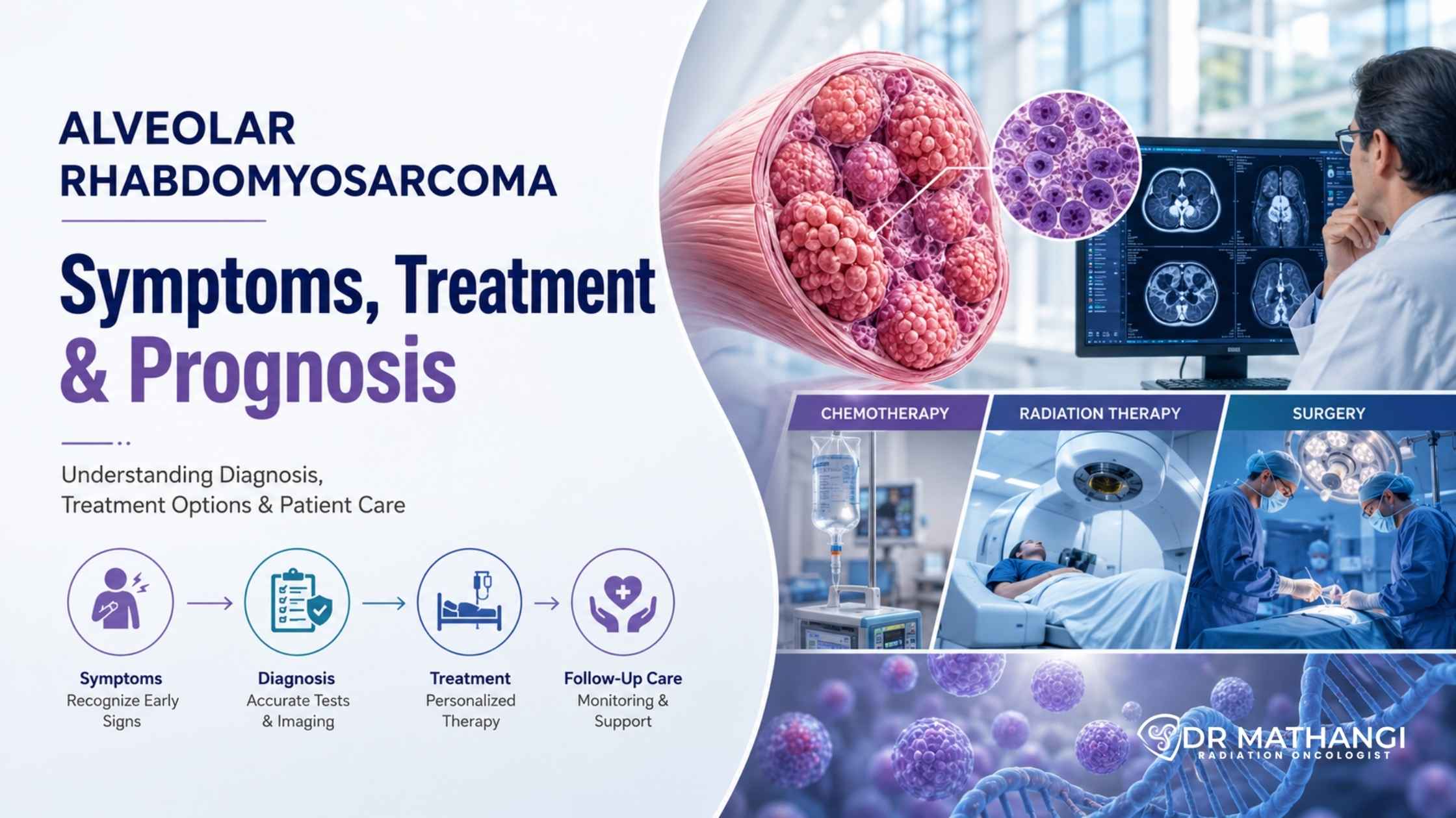 Alveolar Rhabdomyosarcoma: Symptoms, Treatment & Prognosis