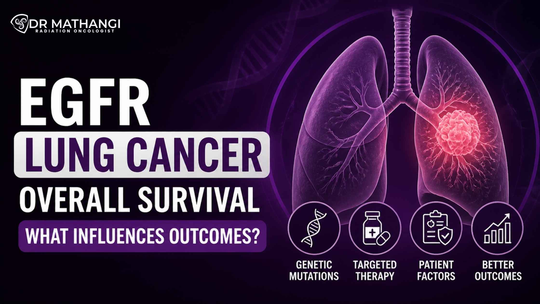 EGFR Lung Cancer Overall Survival: What Influences Outcomes?