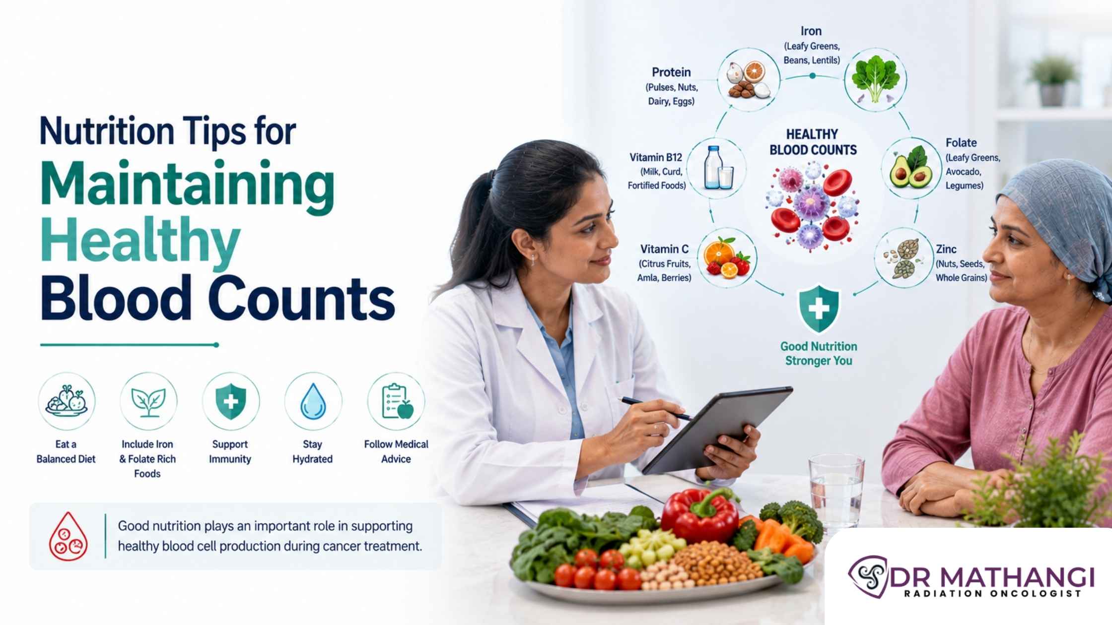 Nutrition Tips for Maintaining Healthy Blood Counts