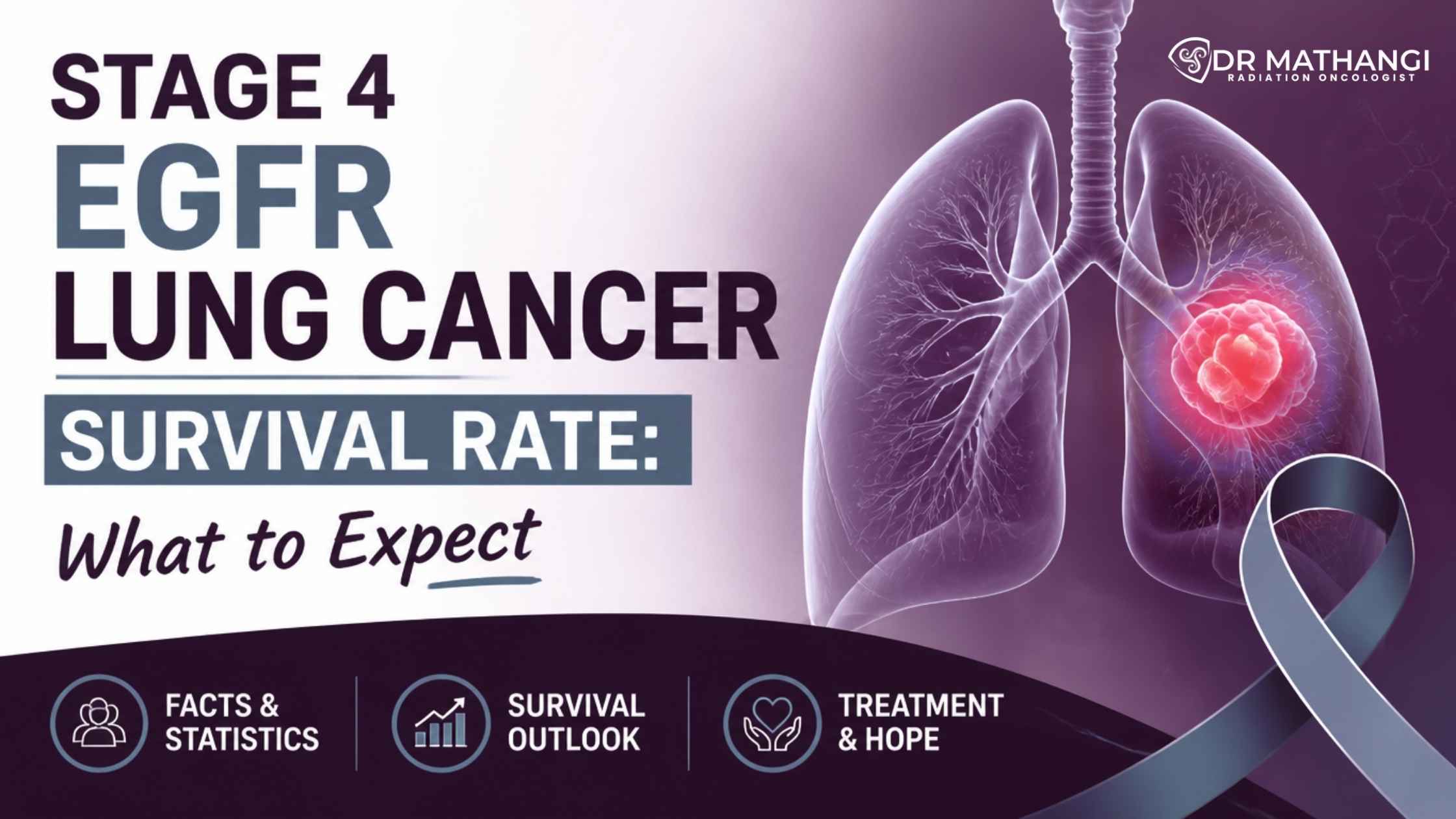 Stage 4 EGFR Lung Cancer Survival Rate: What to Expect