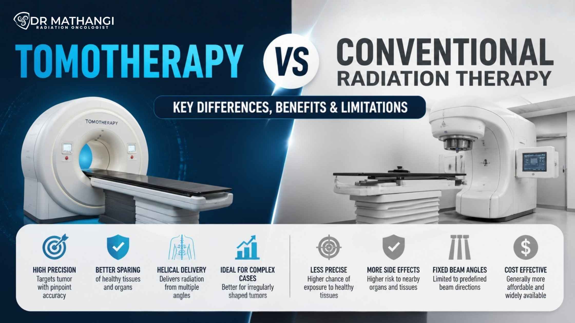 Tomotherapy vs Conventional Radiation Therapy: Key Differences, Benefits & Limitations
