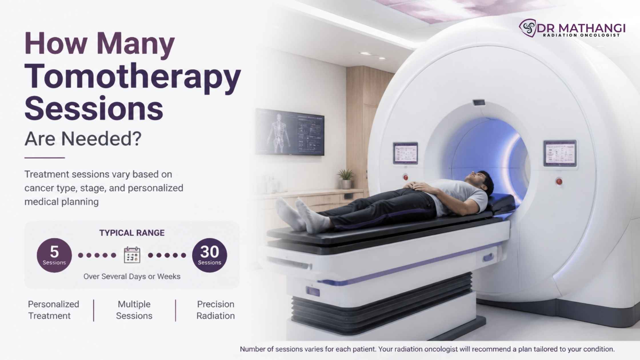 How Many Tomotherapy Sessions Are Needed?